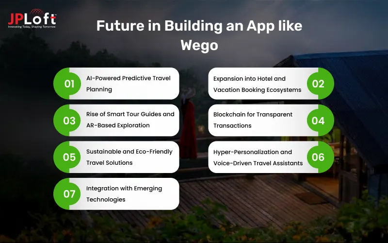 Future in Building an App like Wego
